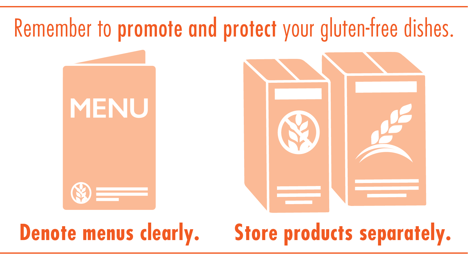 Graphic depicting advice on promoting and protecting gluten-free dishes Graphic depicting advice on promoting and protecting gluten-free dishes
