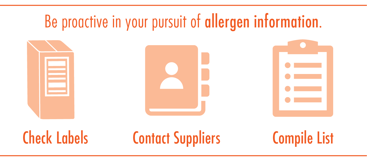 Graphic advice to be proactive in your pusuit of allergen information Graphic advice to be proactive in your pusuit of allergen information
