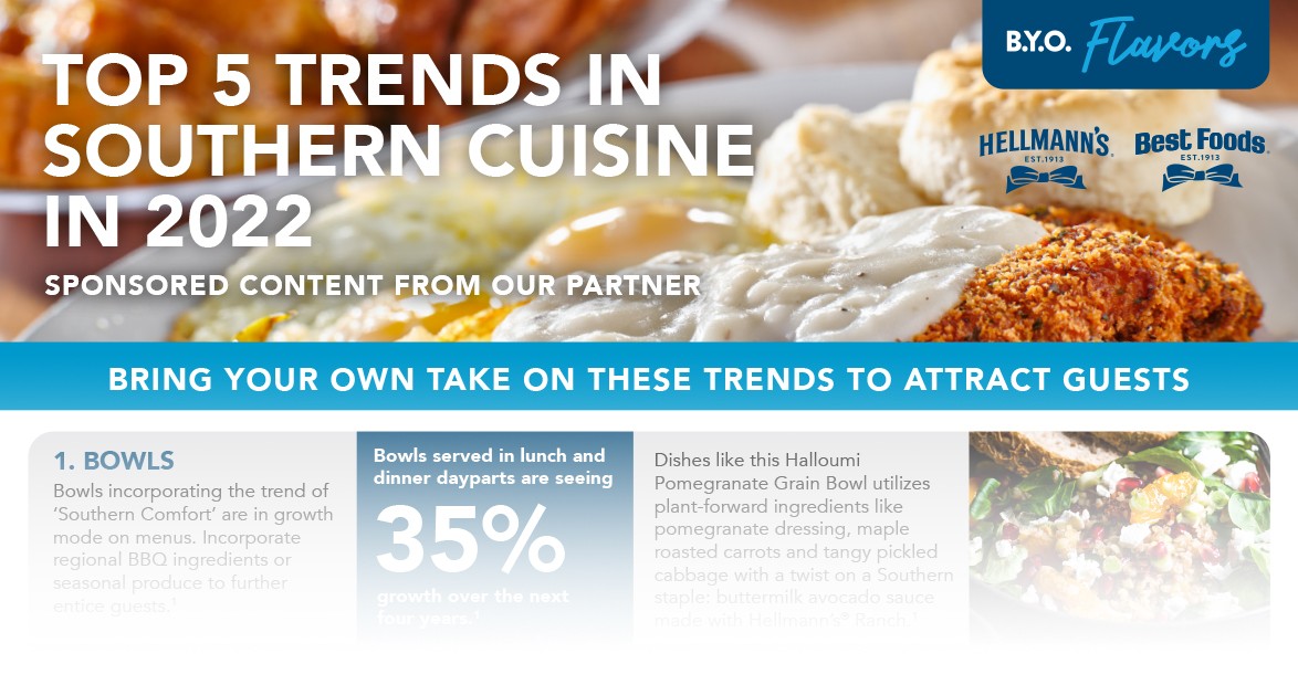 FREE Guide: 5 Trends in Southern Cuisine FREE Guide: 5 Trends in Southern Cuisine