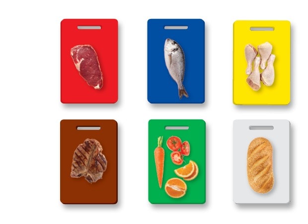 Color board food groups. Color board food groups.