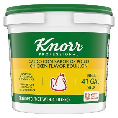 Product Recommendation Product Recommendation