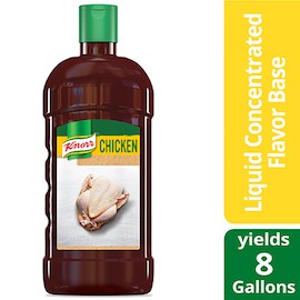 Product Recommendation Product Recommendation