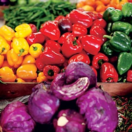 Food Costs Food Costs