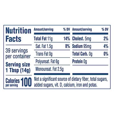 Best Foods® Real Mayonnaise Squeeze Bottle 12 x 20 oz - 
