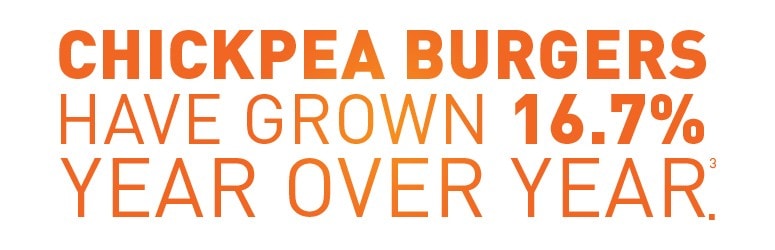 Chickpea Burgers