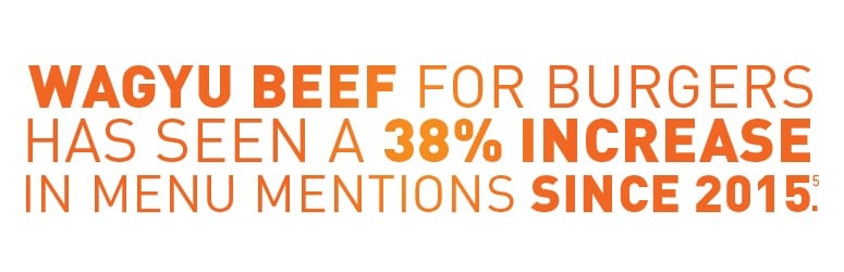 Attention to Quality Beef