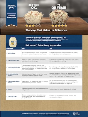 Download your FREE Expanded Uses Guide Download your FREE Expanded Uses Guide